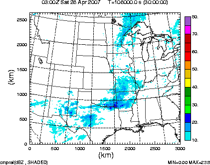 cmpref spread