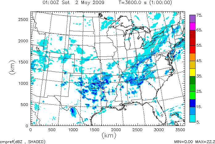 cmpref spread