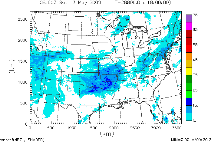 cmpref spread