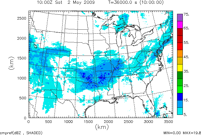 cmpref spread