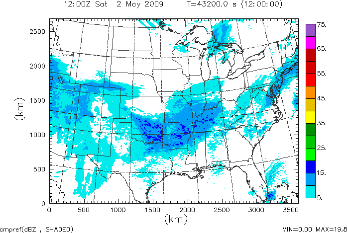 cmpref spread