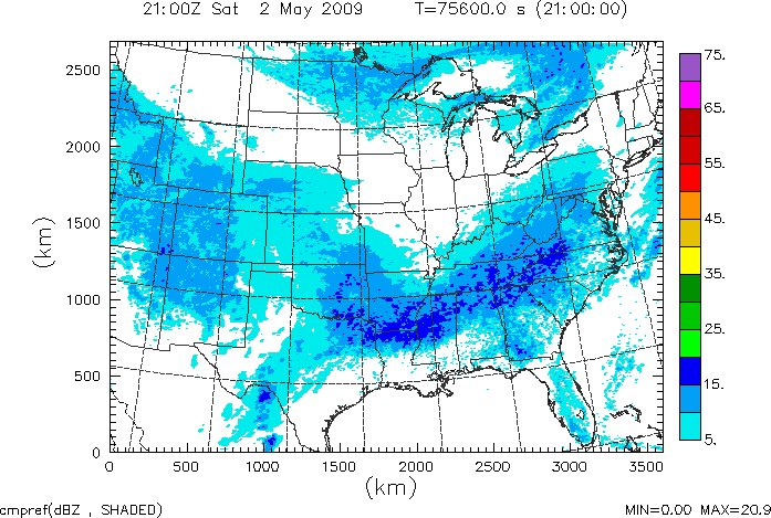 cmpref spread