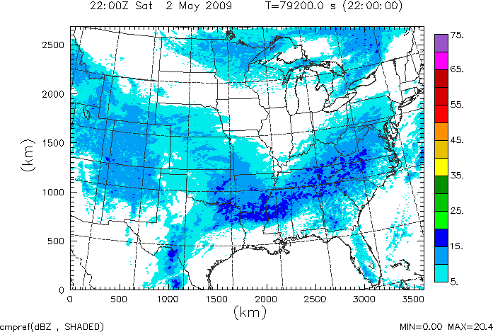 cmpref spread