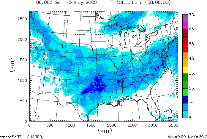 cmpref spread